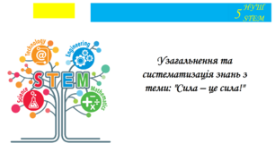 Узагальнення та систематизація знань з модуля: "Сила – це сила!"