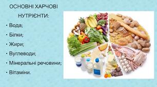 Харчові речовини та їх фізіологічне значення для організму людини