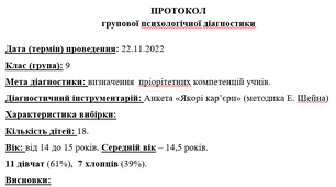 Анкета "Якорі кар'єри" (методика Е. Шейна)