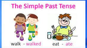 Past Simple Tense
