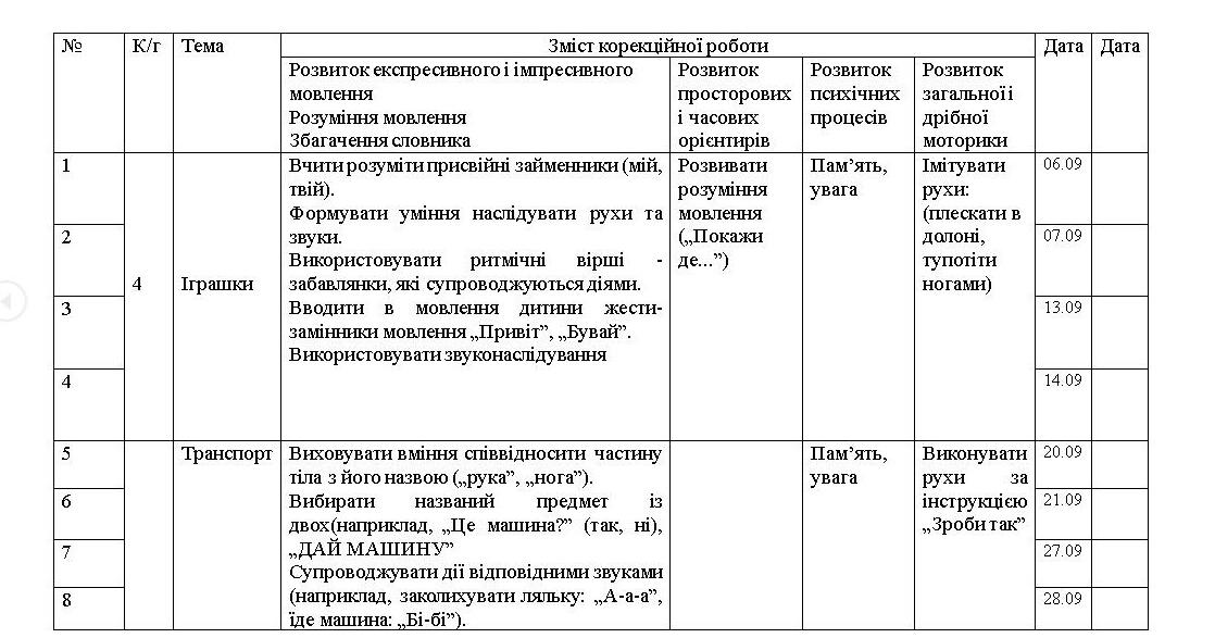 How To Remove Additional Page From Word File How To Remove Additional Page From Word File