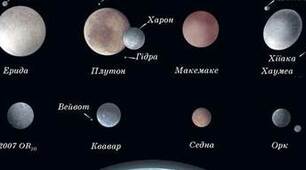 Малі тіла Сонячної системи