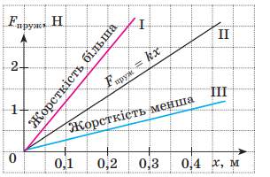 0401t5yg-f717-305x200.png