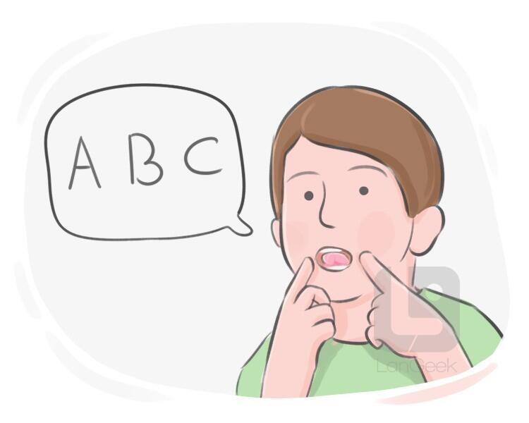 la traduzione della parola "Spell" | LanGeek