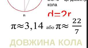 Довжина кола. Довжина дуги кола