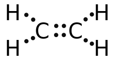 Етилен - Wikiwand