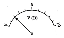 0401tf6a-df02-266x158.png