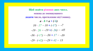 Віднімання раціональних чисел 1