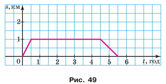 0401thrx-189f-542x275.png