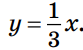 0401ti3i-0f20-83x50.png