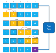 0401tivc-636c-187x177.png