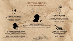 Артур Конан Дойл «Пістрява стрічка»: карта персонажів + Основні персонажі оповідань про Шерлока Холмса