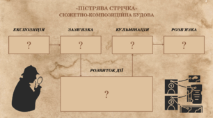 Артур Конан Дойл «Пістрява стрічка»: сюжетно-композиційна будова твору