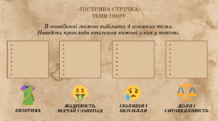 Артур Конан Дойл «Пістрява стрічка»: тематика оповідання