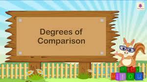 Degrees of comparison of adjectives.Ступені порівняння прикметників.