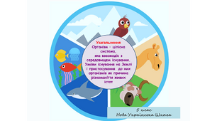 Організм – цілісна система, яка взаємодіє з середовищем існування. Умови існування на Землі і пристосування  до них організмів як причина різноманіття живих істот