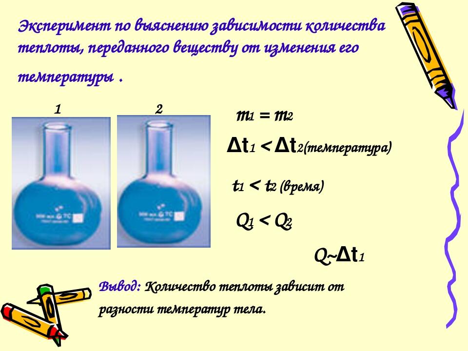 Питома теплоємність речовини. Тепловий баланс. 8 клас | Презентація. Фізика