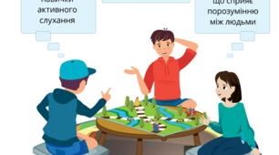 (Копія) 5 клас. Узагальнення знань з розділу "Соціальне здоров'я". НУШ.