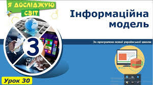 Моделі_ 7 клас
