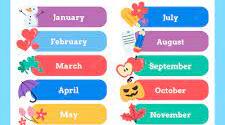 Англійська мова. Months of the Year