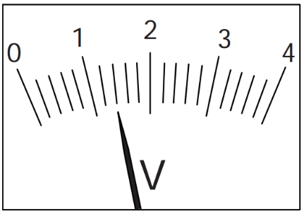 0401tw8v-9577-431x303.png