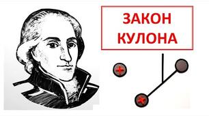 Самостійна робота з теми ,,Електричний заряд. Закон Кулона“