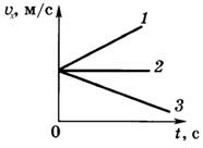 0401u0bc-feed-186x136.jpg