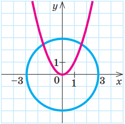0401u3ps-b5c8-250x248.png