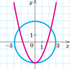 0401u3q1-7f61-244x238.png