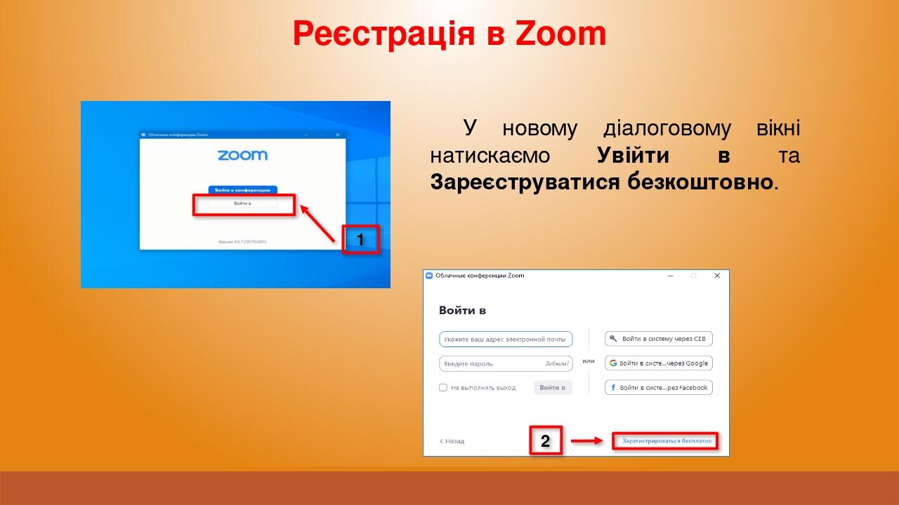 Презентація "Zoom у дистанційному освітньому процесі" | Презентація ...