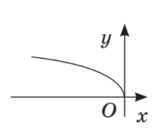 0401u599-3d80-155x130.png