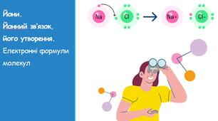 Презентація з хімії на тему: "Йони. Йонний зв’язок, його утворення. Електронні формули молекул".