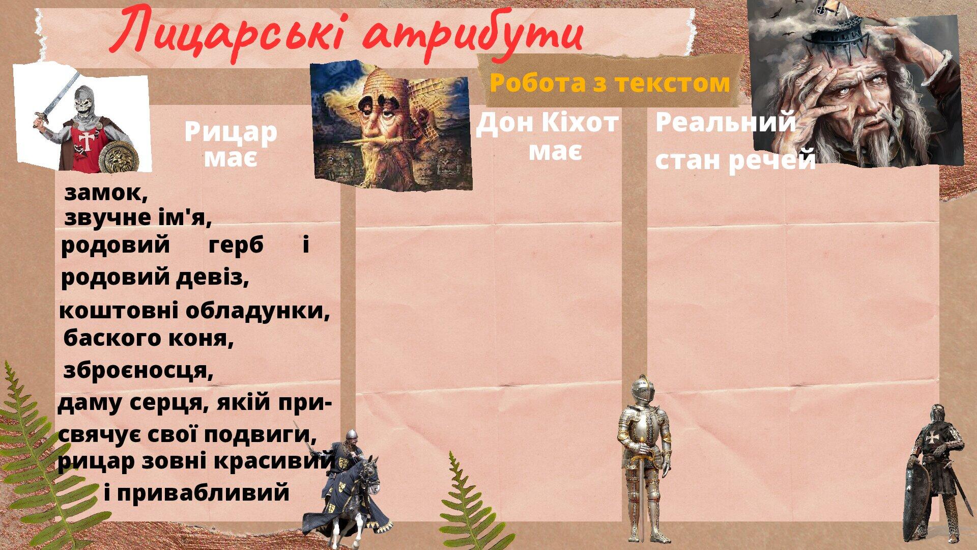 Мігель де Сервантес Сааведра. «Дон Кіхот». | Презентація. Зарубіжна ...