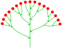 0401u76f-0bd5-122x94.png