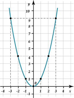 0401u7ro-4626-250x329.png