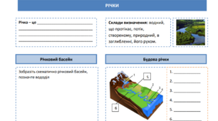 Робочий аркуш "Річки", 6 клас