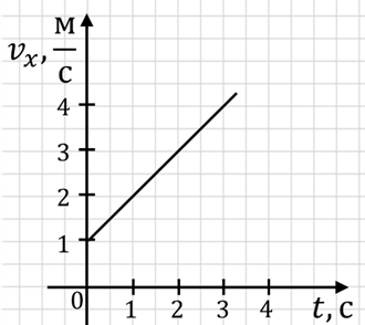 0401uhbr-7a2d-330x294.png