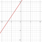 Quiz image