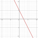 Quiz image