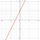 Quiz image