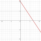 Quiz image