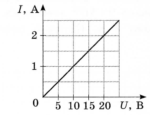 0401umy4-7b1f-572x436.png