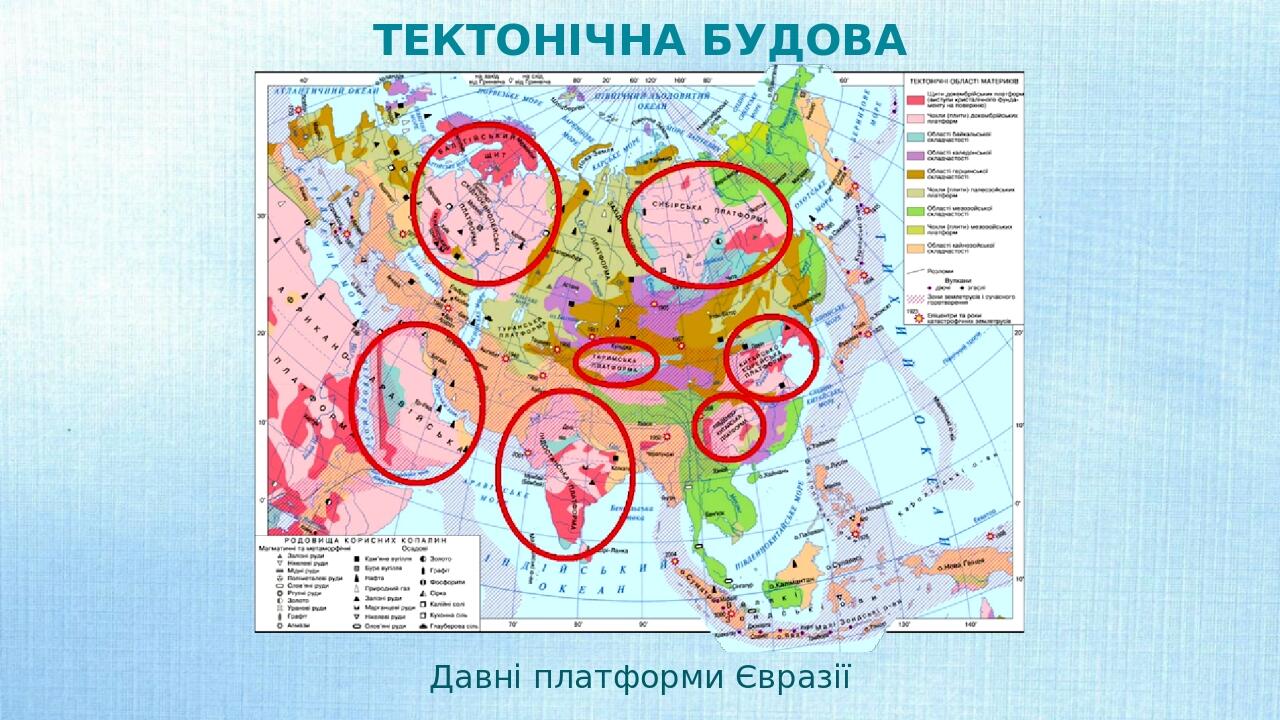 Презентація з географії 7 клас. "Євразія. Тектонічна будова. Рельєф ...