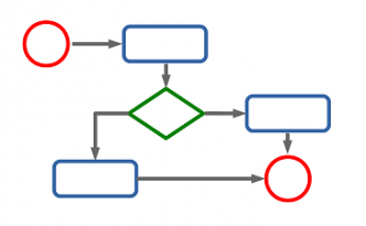 0401uow7-6f3a-332x205.png