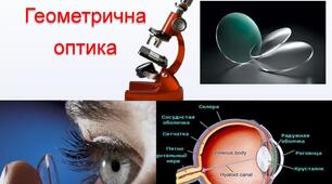 Контрольна робота № 4 на тему: "Оптика. Частина І. Геометрична оптика"