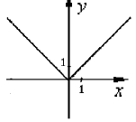 0401usdk-bf77-151x135.png