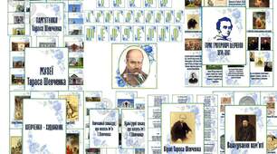Оформлення + матеріал "Тарас Григорович Шевченко"