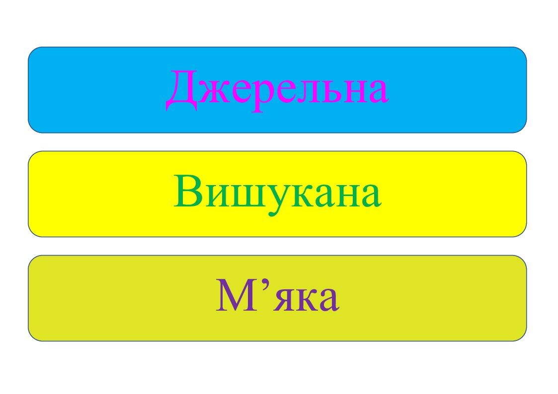 Мова - асоціативний кущ | Інші методичні матеріали. Українська мова