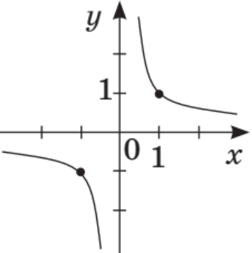 0401uyl2-cb41-361x363.png