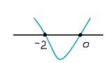 0401v6q3-f00d-152x90.png